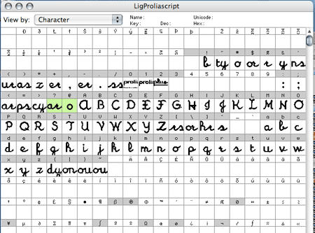 <h3>Custom fonts</h3><p>Typogram has over 20 years' experience developing and modifying PostScript fonts.

	      Custom fonts allow brand managers and creative directors to control typographic quality, 'look and feel' including

	      logo placement, as well as font royalty costs. </p> 